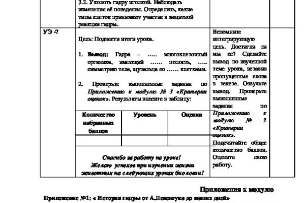 Что такое кракен в интернете