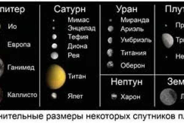 Кракен топ