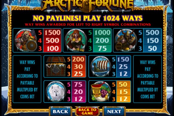 Кракен даркнет store kraken dark link