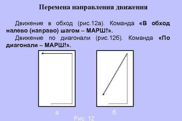 Кракен дарк сайт