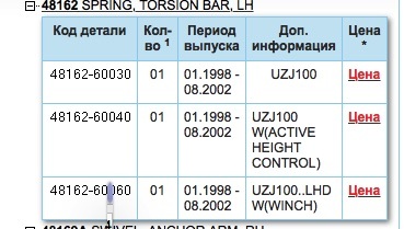 Кракен даркнет только через тор