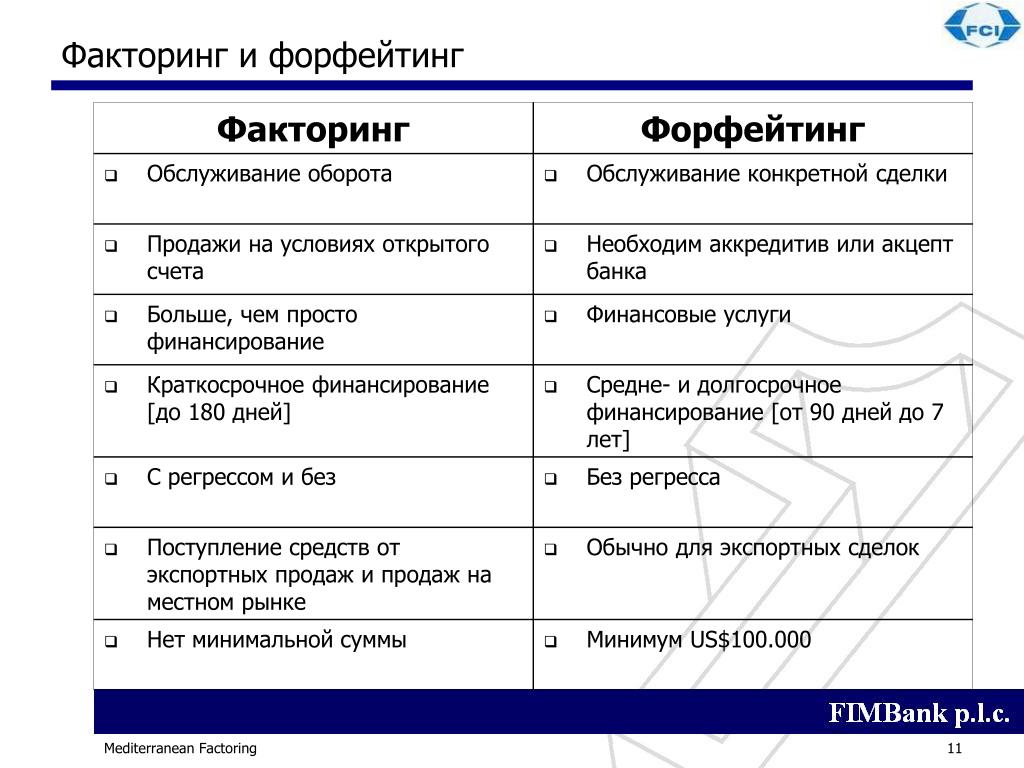 Почему не работает кракен